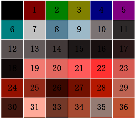 GOM/GEE引擎颜色大全(255种)