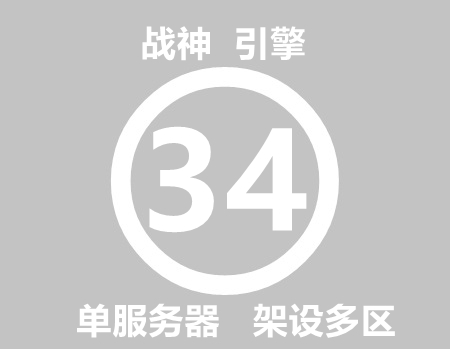 战神引擎单服务器架设一机多区教程(下节)