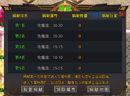 仿端游捐献Npc脚本(可领属性+进地图+自定义素材)