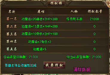 战神引擎声望捐献得主体和英雄属性Npc脚本