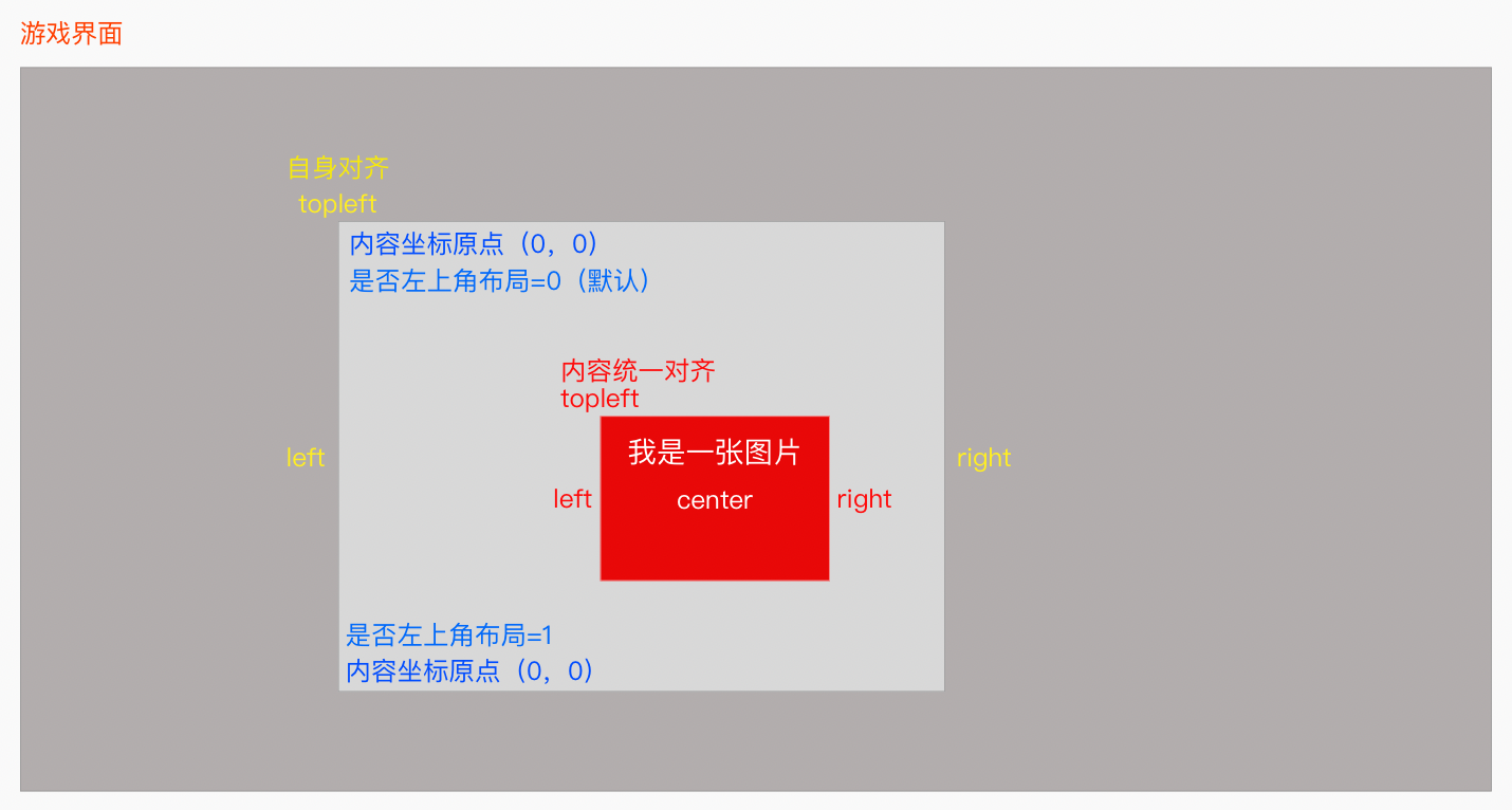 插件自定义面板/NPC命令一览