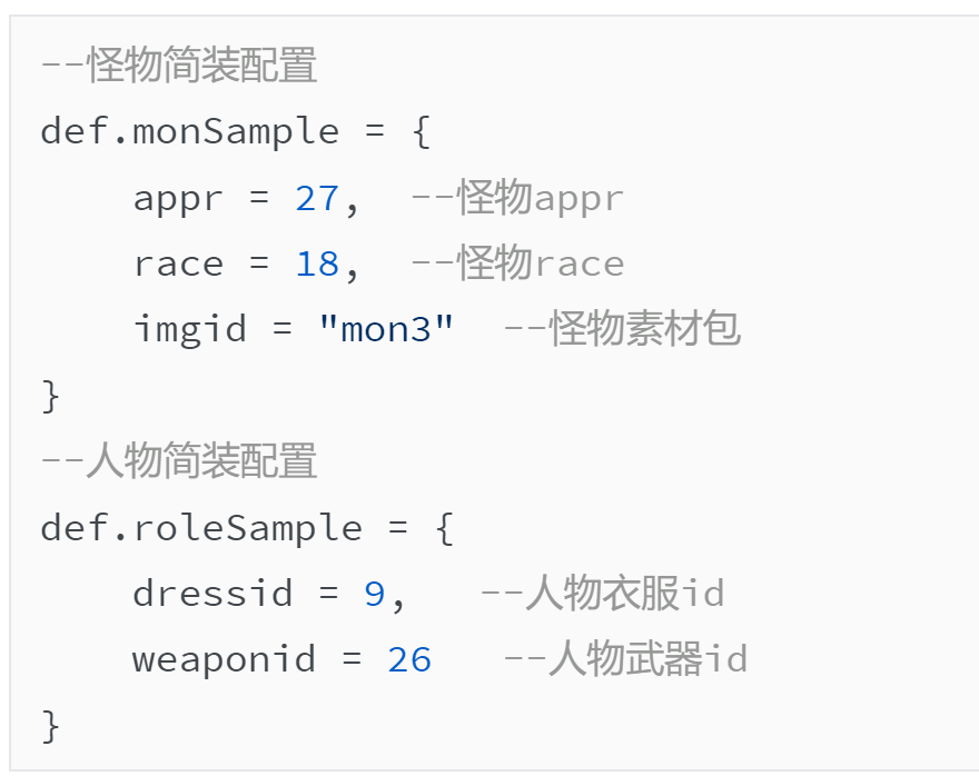 怪物简装与人物简装配置