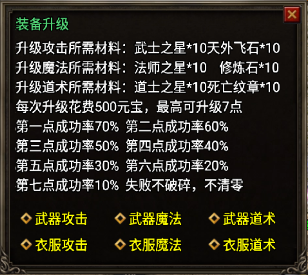 首饰剑甲装备属性升级Npc脚本(扣元宝带几率)